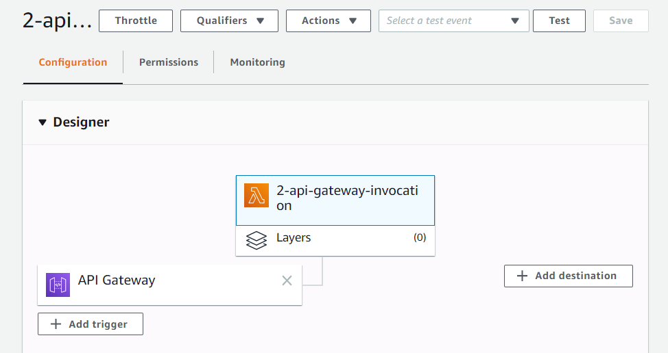 API Gateway invokes AWS Lambda synchronously 